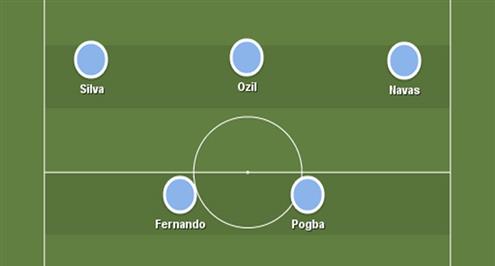 صورة.. بوجبا وراموس وأوزيل في فريق الأحلام الجديد لمانشستر سيتي